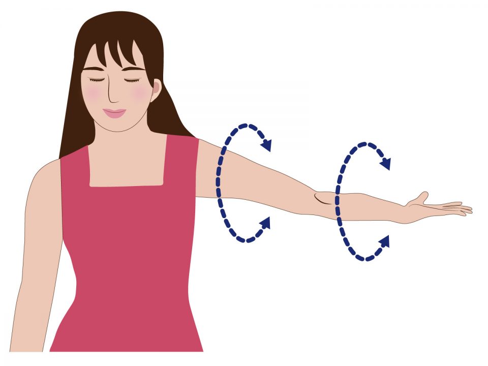 腕がねじれているイラスト